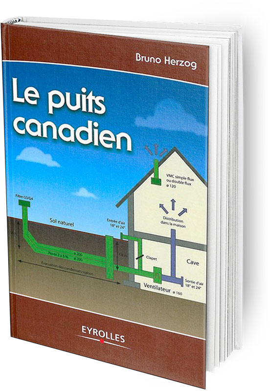 Puits canadien : fonctionnement, avantages et inconvénients