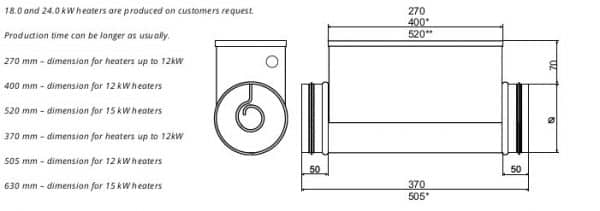 Batterie Electrique – Image 2